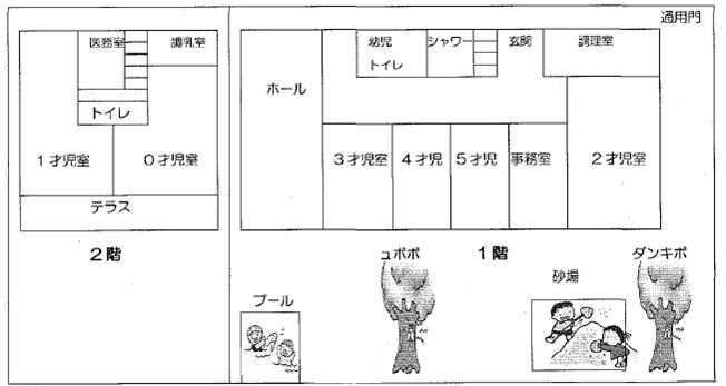takaidohigashi