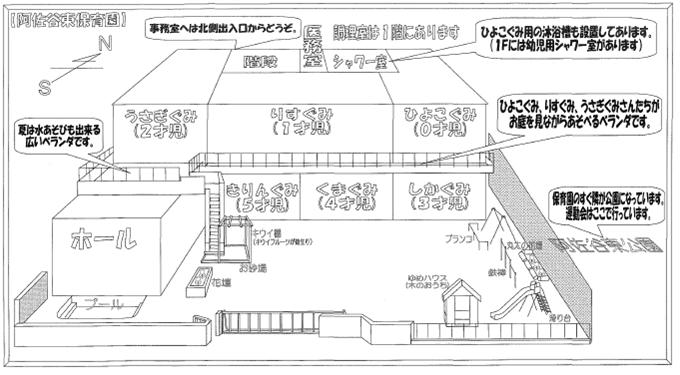 建物の見取り図や遊具の場所を表示しています
