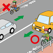 車道を正しく左側通行する自転車と、ルール違反の右側通行いわゆる逆走をする自転車の絵