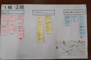小学生のブレストの意見2