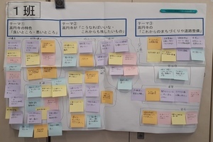 意見を書いた付箋の写真1