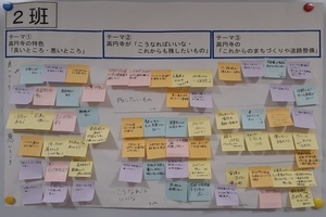 意見を書いた付箋の写真2
