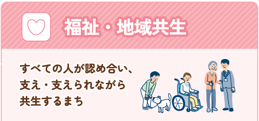 福祉・地域共生　すべての人が認め合い、支え・支えながら共生するまち