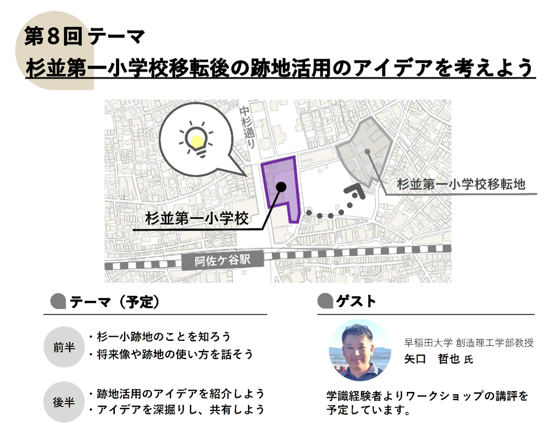 ゲスト　早稲田大学創造理工学部教授　矢口 哲也氏
