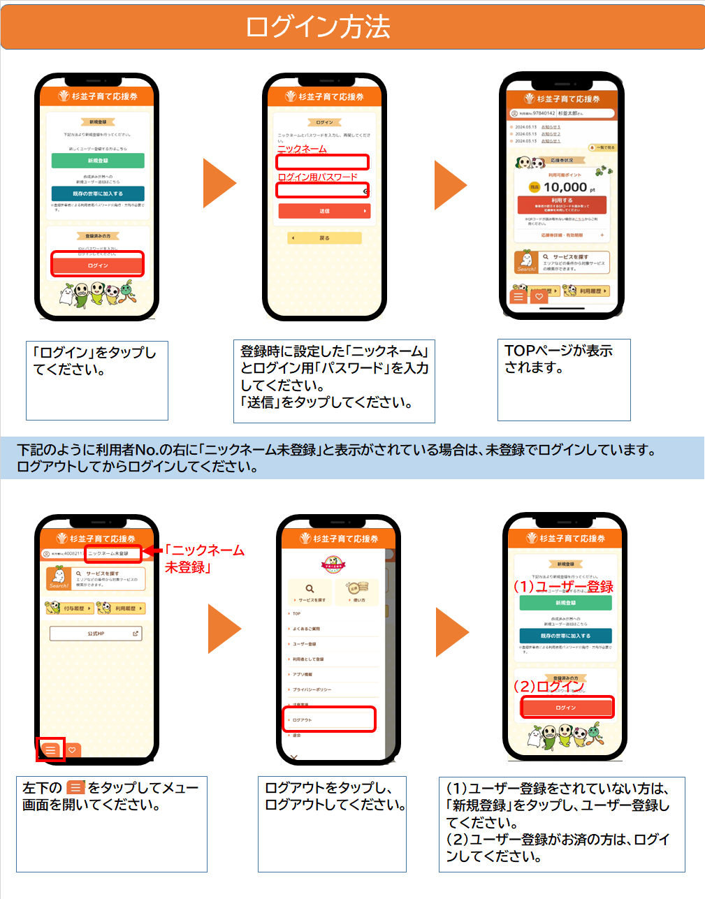 ログイン