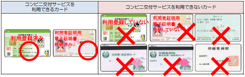 利用できるカードと利用できないカードのイメージ画像